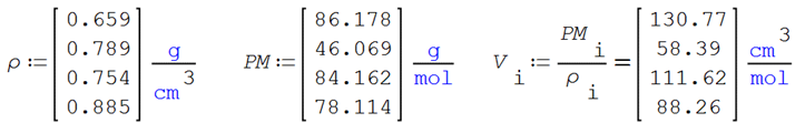 Interfaz de usuario gráfica, Aplicación

Descripción generada automáticamente