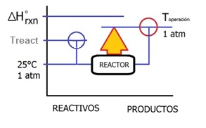 Diagrama

Descripción generada automáticamente