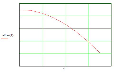 Gráfico, Gráfico de líneas

Descripción generada automáticamente