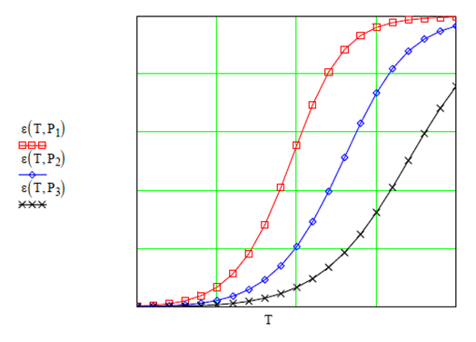 Gráfico, Gráfico de líneas

Descripción generada automáticamente