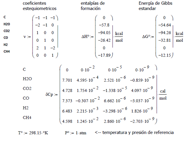 Imagen que contiene Tabla

Descripción generada automáticamente