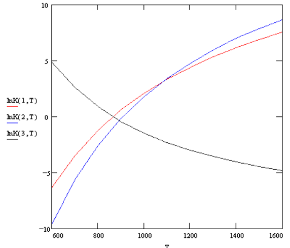 Gráfico

Descripción generada automáticamente